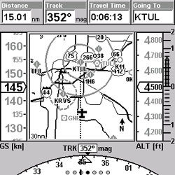 Map Panel Page