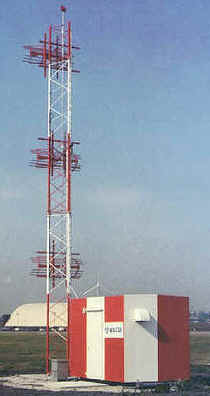 Ground Glideslope Station